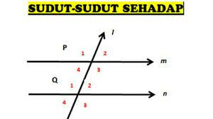 Check spelling or type a new query. Hubungan Sudut Sudut Pada Dua Garis Sejajar Sudut Sehadap Smp Mts Kelas Vii Youtube