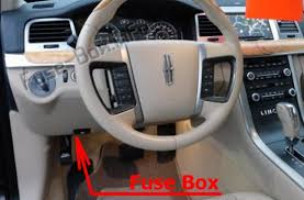 2009 Lincoln Mks Fuse Box Wiring Diagram Series Engine A Series Engine A Nuvolafeste It