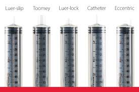 Using our resourcefulness with your input, we develop your system to optimize. Monoject Syringes