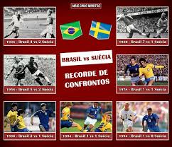 Ficha del encuentro final del mundial de fútbol de 1958 jugado entre las selecciones de suecia y brasil con detalle de goles, jugadores titulares y suplentes, tarjetas y cambios. Mais Cinco Minutos Auf Twitter Ao Inves De Falar De Argentina E Nigeria No Mesmo Grupo Vamos Pensar Na Possibilidade Do Classico Brasil E Suecia Poder Acontecer Nessa Copa Brasil Suecia Copa2018