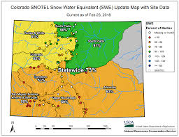 February Snowpack Update