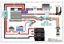The bike is in pieces and needs to be rebuilt from the ground up, so i generally need to know where everything goes including wiring diagrams? Electric Scooter Throttle Wiring Diagram