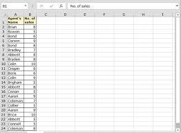 However, if you use this approach, you will see the count for the overflow bin output as well. Sorting Numbers Based On Their Frequency Within A List