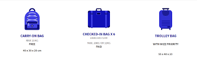 Pe lângă reducerea minimă garantată de 45 ron la tarifele biletelor, membrii pot beneficia de o reducere suplimentară de 23 ron pentru fiecare bagaj mare de cabină și fiecare bagaj înregistrat achiziționat online. Wizz Air Schimba Politica De Bagaje De La 1 Noiembrie Alexandra Cristian