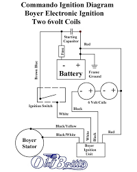 A wiring diagram is a simple visual representation of the physical connections and physical layout of an electrical system or circuit. Old Britts Simplified Wiring Diagrams