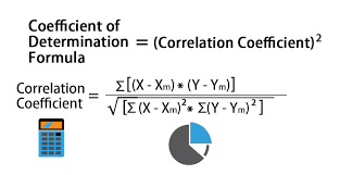 A number or symbol multiplied with a variable or an unknown quantity in an algebraic term, as 4 in the term 4 x, or x in the term x (a + b). Coefficient Of Determination Formula Calculation With Excel Template