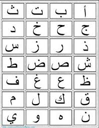 10 Timeless Arabic Alphabet Picture Chart