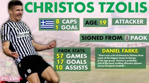 Tzolis is a left wing forward footballer from greece who plays for paok in pro evolution soccer 2021. Wonderkid Christos Tzolis Analysis With Greek Sports Journalist Giannis Chorianopoulos Youtube