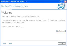 Sophos Virus Removal Tool 2 0 Review Pcmag