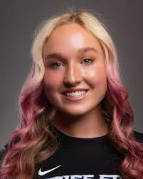 2025 Women's Soccer Roster