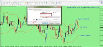 how to set bollinger bands in mt4 chart