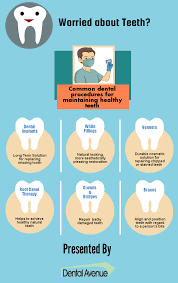 Dentaltreatment Maintains The Health Of Teeth And Helps To Keep Your Mouth Clean In Order To Prevent Dental Disorders Dental Dental Health Dental Procedures