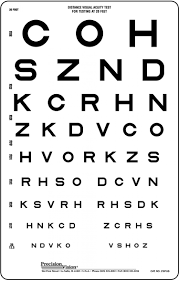 19 eye catching eye chart meaning