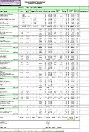 Free, fast and easy way find a job of 179.000+ postings in canada and other big cities in canada. Comprehensive Estimate Http Www Quantity Takeoff Com Comprehensive Estimate Htm Home Construction Cost Construction Cost Estimate Template