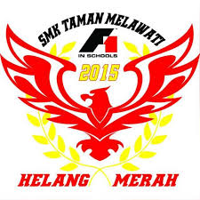 Branding tidak pernah semudah ini! Helang Merah F1 Team Home Facebook