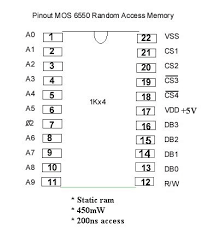 We did not find results for: Pub Cbm Index