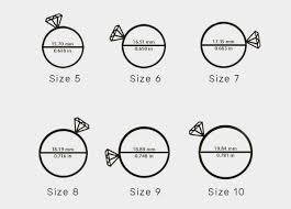 Sizing Rings Online Images
