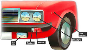 If you are on a budget, baking soda and toothpaste are two common household items that you can use to clean your headlights. Fixing A Simple Light Cluster How A Car Works