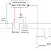 When the vav box air supply is below 10c (50f), ensure that any condensation from the damper shaft or from the vav box does not enter the controllers electronics. Https Encrypted Tbn0 Gstatic Com Images Q Tbn And9gctszlzkmiuxwojlolgb4n0jii9lqnrblomqppagas1gacr5lxow Usqp Cau