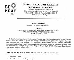 Bekraf Pendaftaran Cpns Badan Ekonomi Kreatif 2017 Job Fair Lowongan Kerja 2020 Lulusan Smk Lulusan Sma Smp
