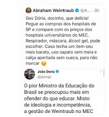Filtrar por fecha joao gabbardo (1) apply joao gabbardo filter. Se O Sr Achar Preco Mais Barato Eu Uso Calca Sem Cueca Para Nao Marcar Weintraub Responde A Joao Doria No Twitter Politica Farol Da Bahia