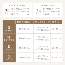 Yahoo!ショッピング - Yahoo! JAPAN