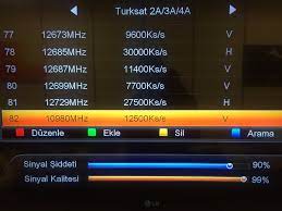 Trt 4k frekans hazır kanal listesi. Trt 4k V Twitter Trt 4k Frekansi Yenilendi Turksat 3a 10980 Mhz V Dikey Sr 12500