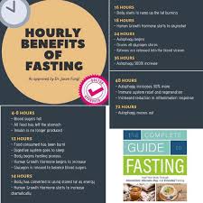 Pin On Health Diet