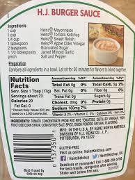 Pin By Pam Carlson On Homemade In 2020 Burger Sauce Heinz Apple Cider Vinegar Sauce