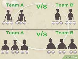 How To Play Petanque 12 Steps With Pictures Wikihow