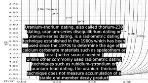 What this does is deplete the upper parts of the chamber of uranium and thorium, leaving the radiogenic lead. Uranium Thorium Dating Youtube