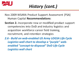 Dod Integrated Product Support Roadmap Tool Ppt Video