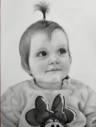 Custom Line Drawing Poster Custom Dawing Fom Photo