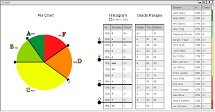 2 6 2 Pie Chart