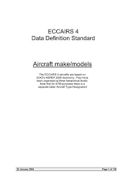 The bruce and hand families have worked since our company's inception to provide quality work at an affordable price. Aircraft Make Models Bird Control Italy Srl
