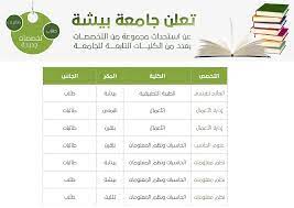 تعلن عمادة القبول والتسجيل بـ #جامعة_بيشة أنه سيتم فتح خدمة تغيير القبول الإلكتروني عبر بوابة القبول غدًا الثلاثاء لمدة 48 ساعة، وتدعو الراغبين بتغيير تخصصاتهم إلى الدخول على الرابط: Ø¹Ù…Ø§Ø¯Ø© Ø§Ù„Ù‚Ø¨ÙˆÙ„ ÙˆØ§Ù„ØªØ³Ø¬ÙŠÙ„ Ø¬Ø§Ù…Ø¹Ø© Ø¨ÙŠØ´Ø© Startseite Facebook