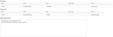 Apache camel provides the implementation of these patterns and the purpose of this tutorial is to teach you how to use camel in situations like the one described in the introduction. Examining The Venerable Content Modifier Flow Step Sap Blogs