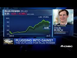 Should you invest in plug power (nasdaqcm:plug)? Plugging Into Gains The Outlook For Plug Power Youtube