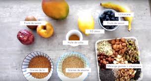 Le Miam O Fruit Melanie Mordogan Naturopathe