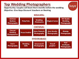They conduct your pre wedding photoshoot at delhi. Marketing Plan For Bridal Services