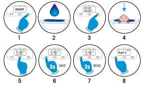 These newborn necessities offer a full range of features to make bathtime even easier. Https Images Eu Ssl Images Amazon Com Images I 812lvn2aews Pdf