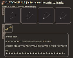 Team Fortress 2 An Economy Of Hats