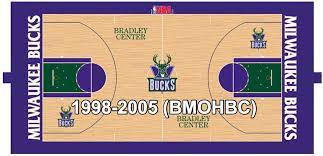 Milwaukee bucks | court projection | pitch. Milwaukee Bucks Court Designs Over The Course Of Franchise History Album On Imgur
