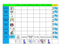 Chorechart Jpg 1056 816 Chore Chart Kids Child Behavior Chart Charts For Kids
