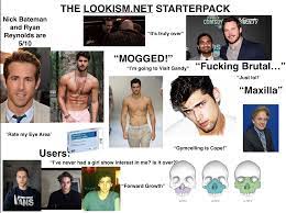 The Lookism.net Starterpack : r/starterpacks