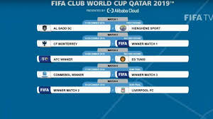 Repasa a los 16 ganadores de la historia del certamen de la fifa fotos. Asi Vivimos El Sorteo De La Copa Mundial De Clubes Qatar 2019 As Argentina