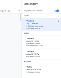 To get rid of anonymous users on google docs, you have to stop sharing your google docs file in public to edit. The 25 Best Google Docs Hacks Change The Way You Write Copper