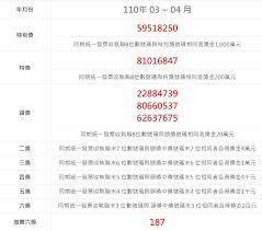 Re:新聞黃秋生「一早離台」返回香港延到9月再來@gossiping，共有77則留言，54人參與討論，37推 6噓 34→， 那個.看到推文的風向，其實有點難 77則留言，54人參與討論. Uf0ntlv77rtabm