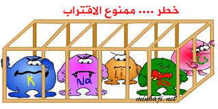 منهاجي متعة التعليم الهادف تفاعل فلزات المجموعة الأولى مع الماء