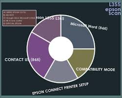 Printer and scanner installation software. Driver L355 Epson Scan For Windows Vista